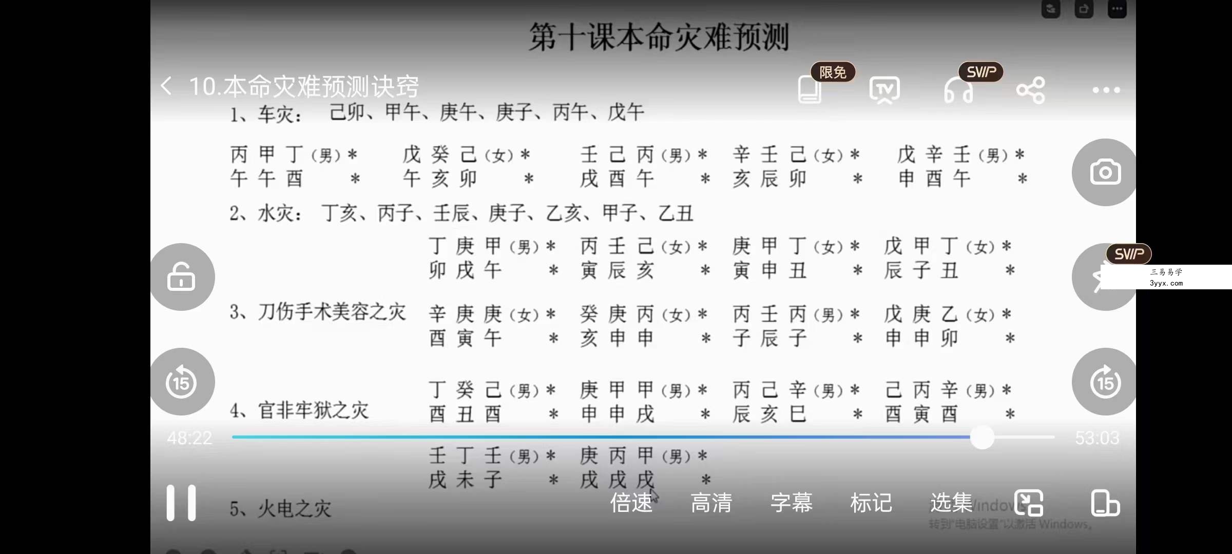 传承殿辛易八字初阶课+中阶班 资料图片