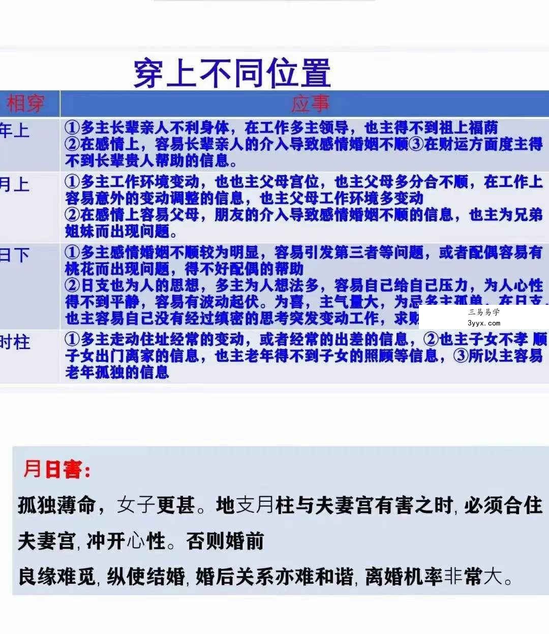 夏光明弟子 德镜地支断命必杀技高级班 5集+文档 资料图片