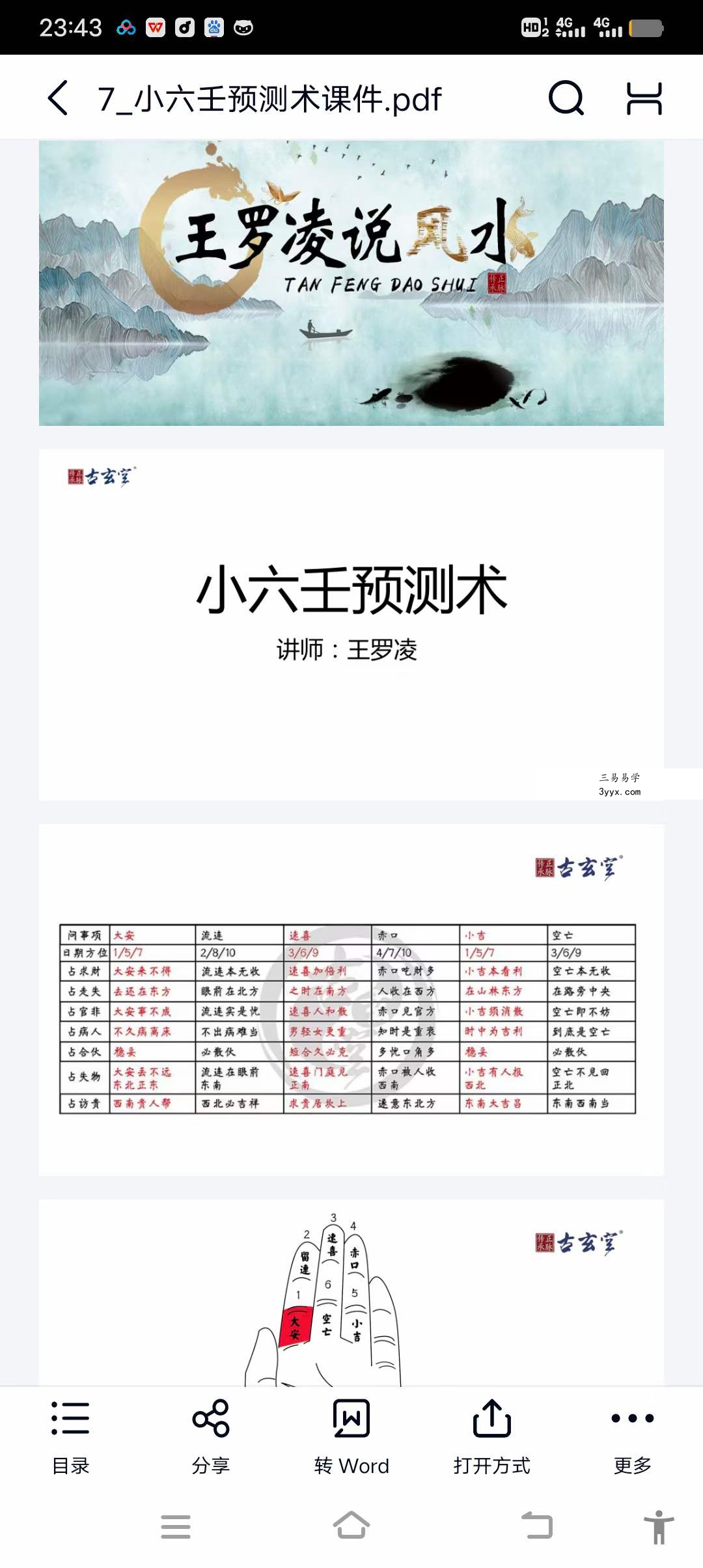 王罗凌小六壬讲座 6集+文档 资料图片