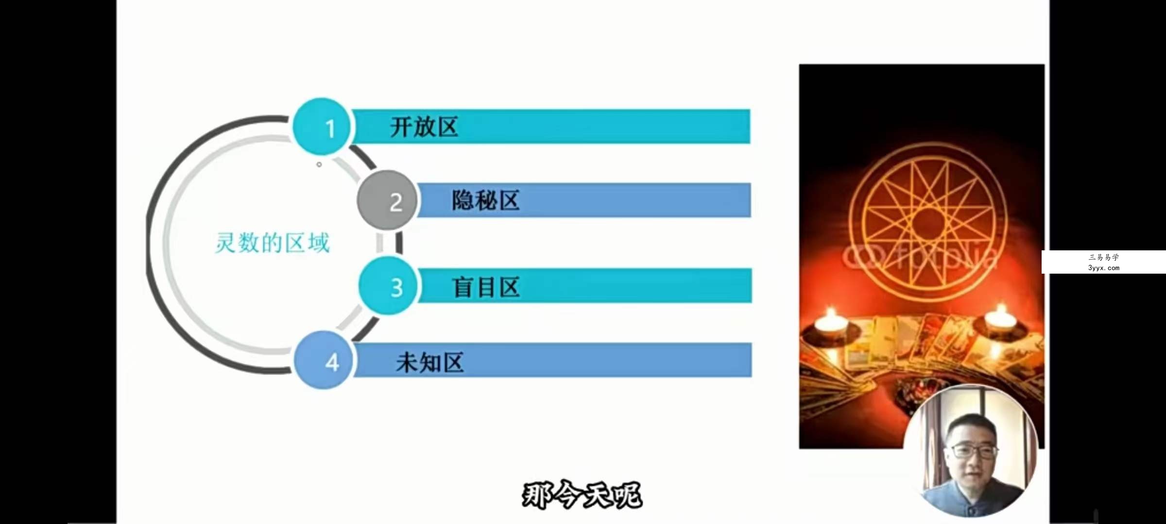 信仰（斗叔）老师微信头像财富实操班 23集 资料图片
