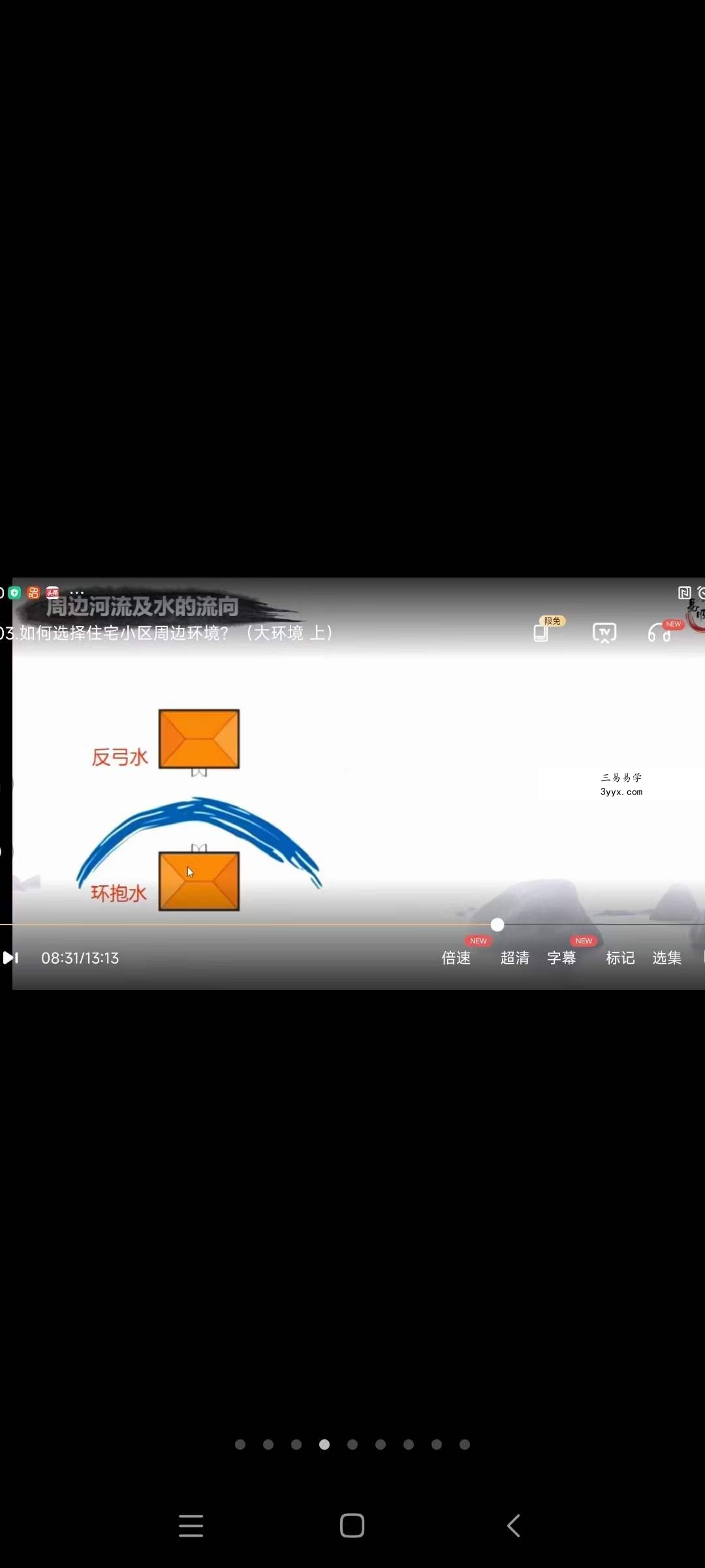姚子涵《如何选择好风水住宅》8集 资料图片