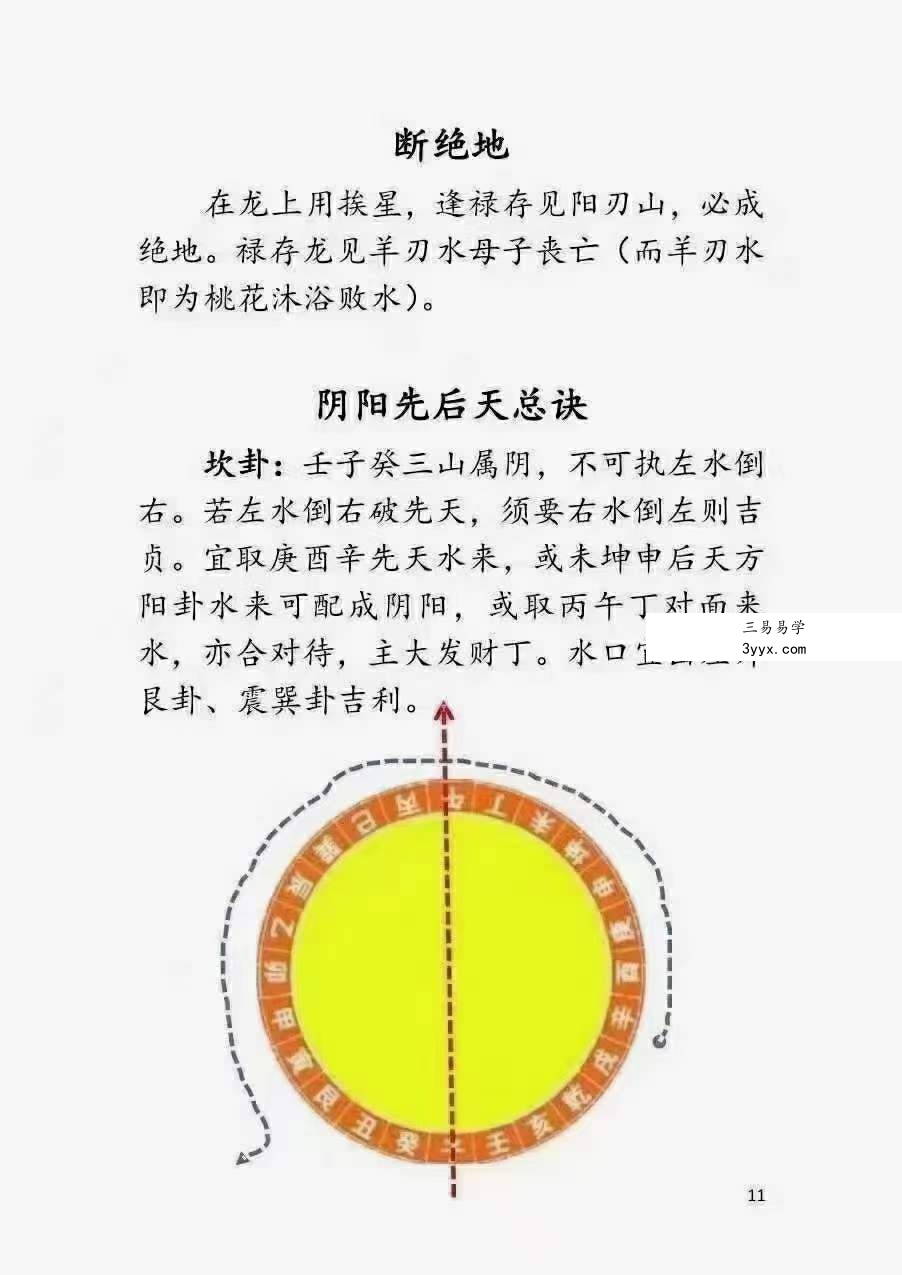 曾洛山 江西兴国三僚杨曾大三元地理搜山本 电子书 资料图片