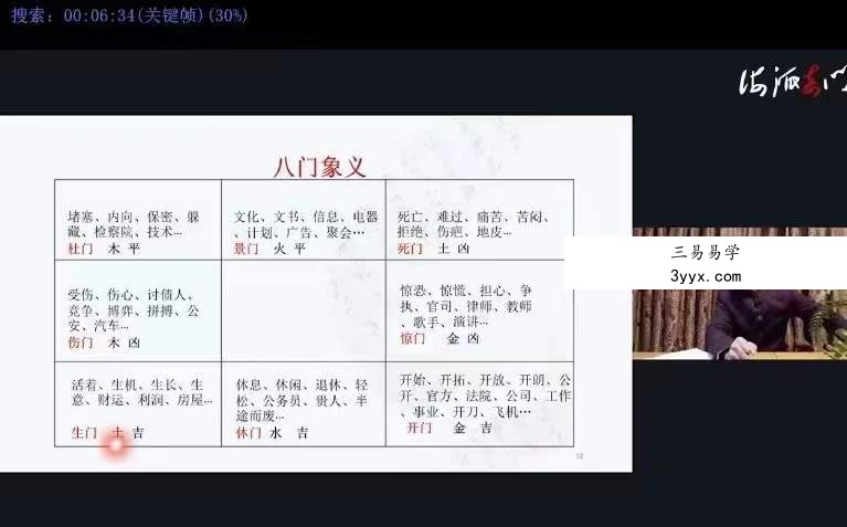 张勇《海派奇门》20集 资料图片