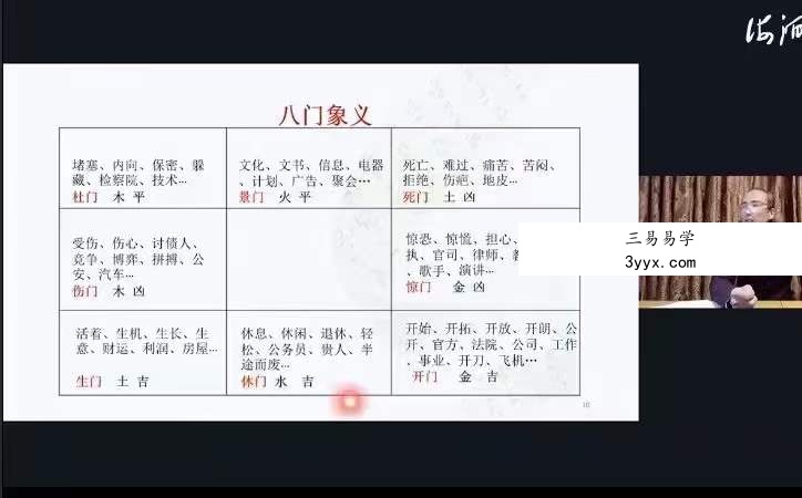 张勇《海派奇门》20集 资料图片
