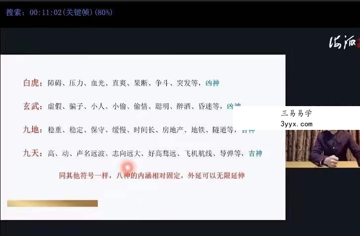 张勇《海派奇门》20集 资料图片