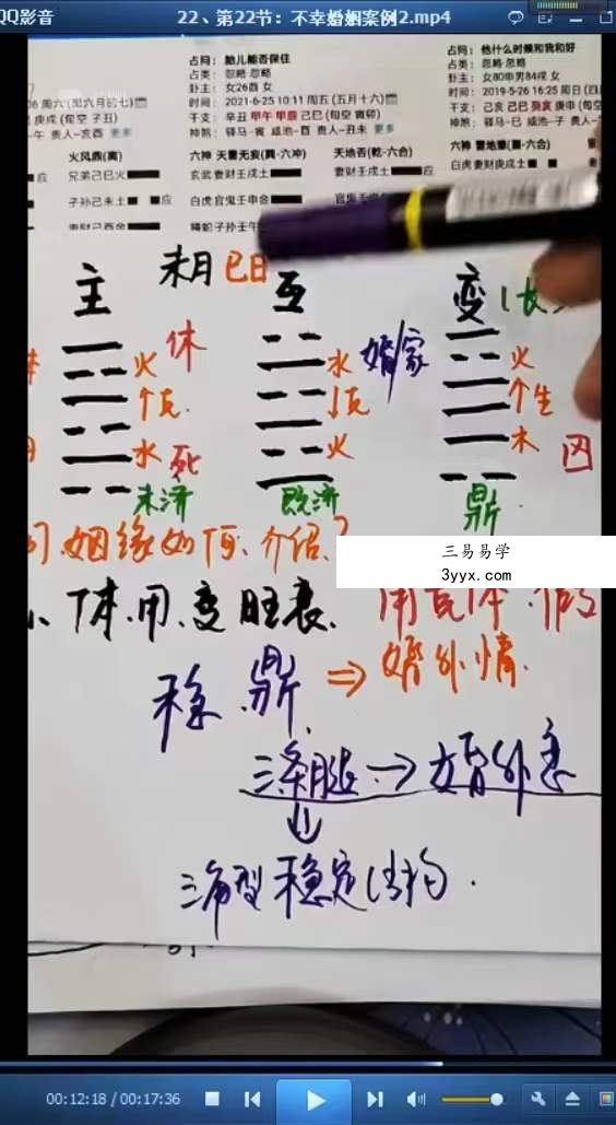 梅花五瓣开《梅花系统课》44集 资料图片