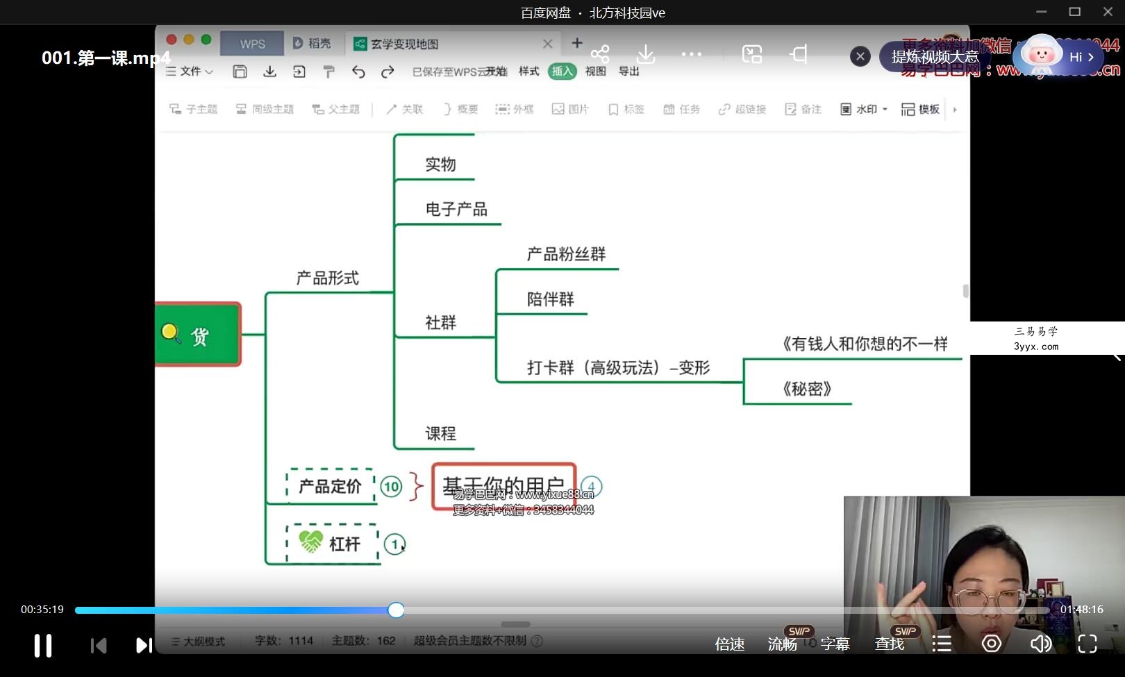 依盈 玄学变现地图说明会 2集 资料图片