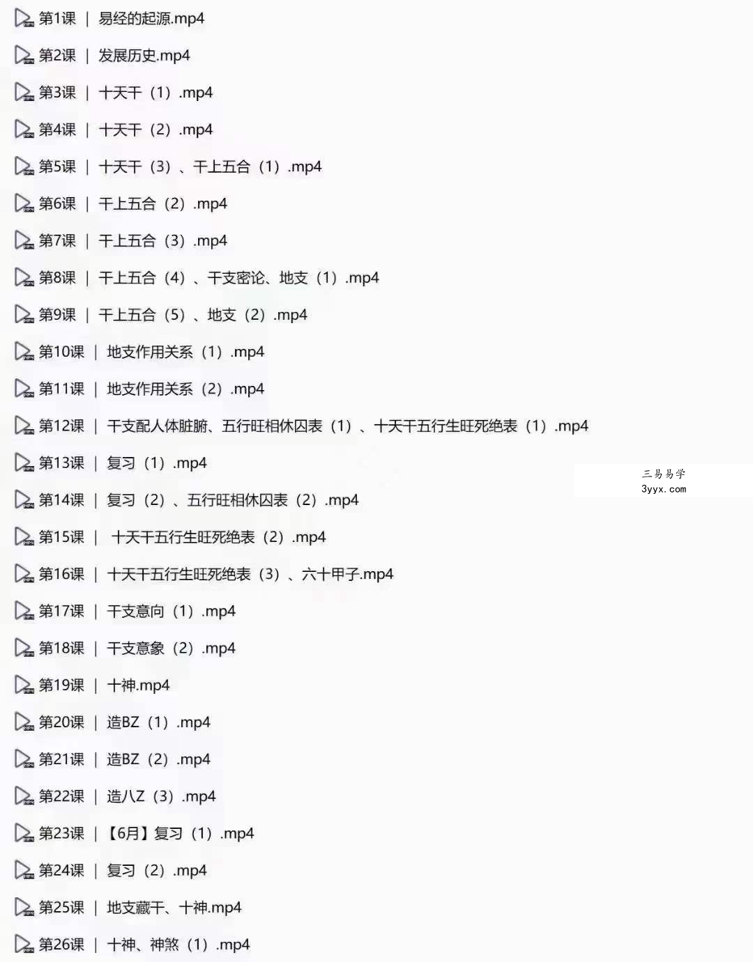 2020年翟家昆仑八字易学专业班 130集 资料图片