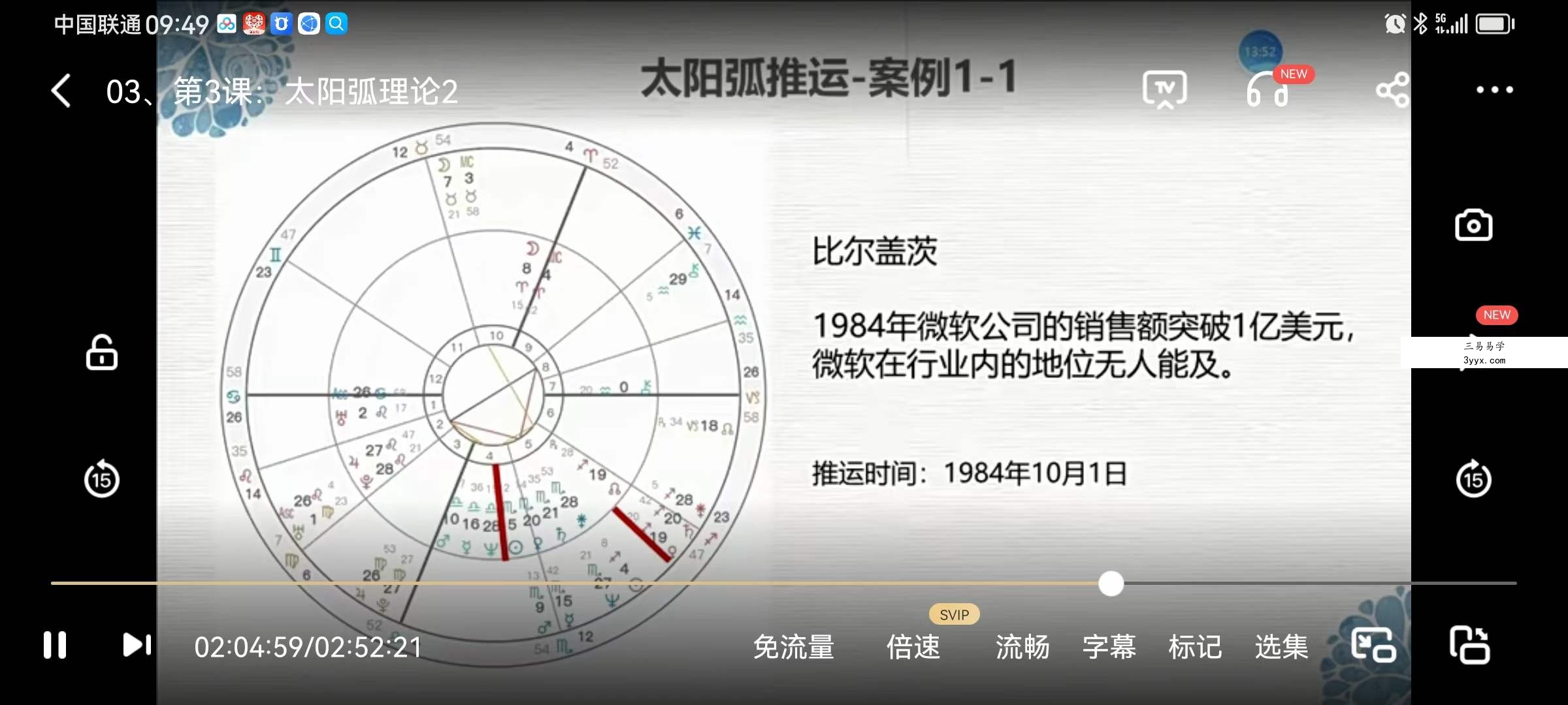 【阿K占星】占星进阶推运课19集 资料图片