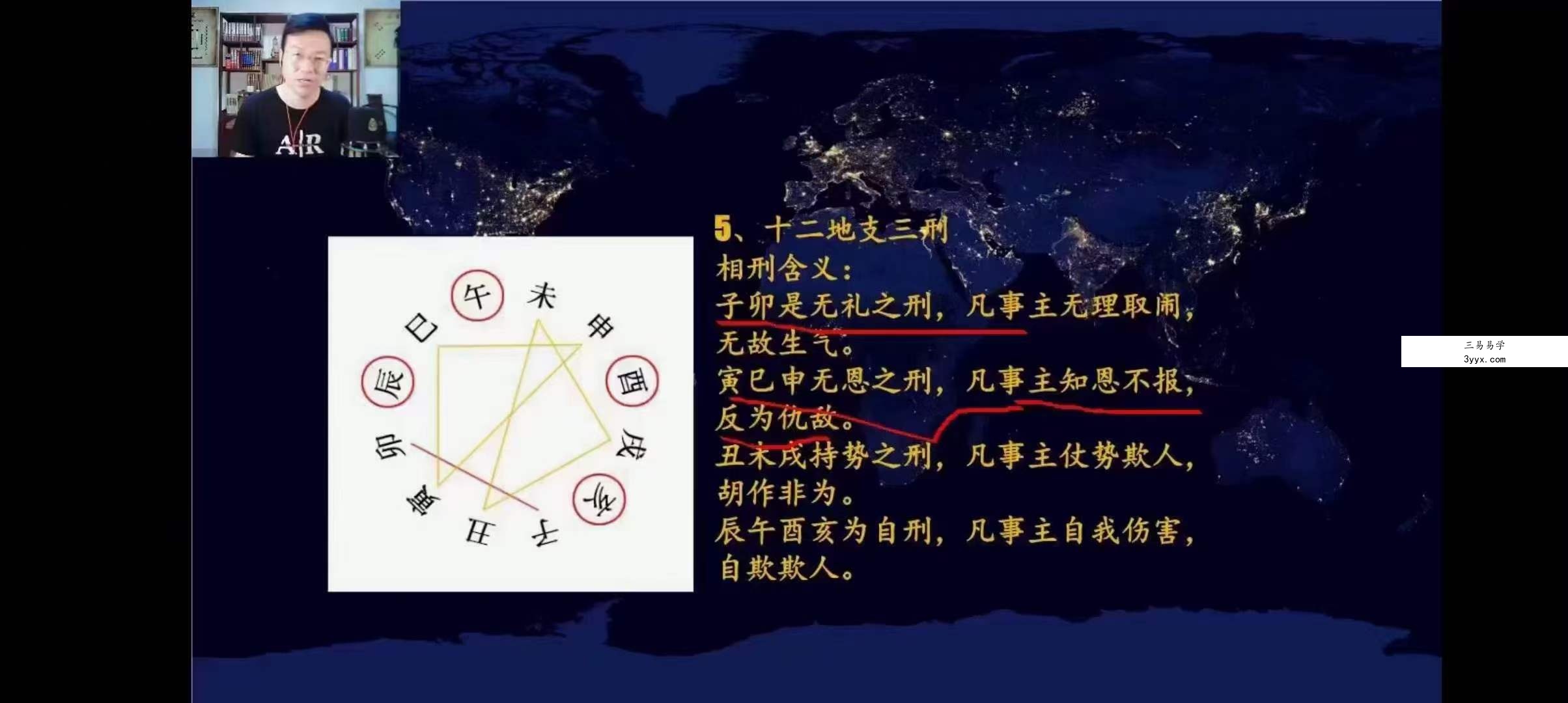 程传明 铁口断八字高级班5集 资料图片
