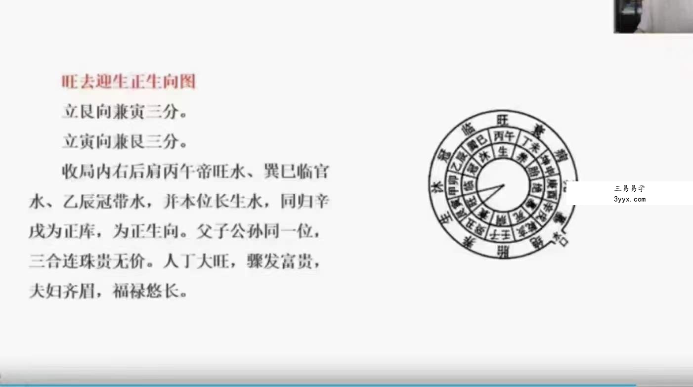 郭胜于师承杨公三合风水7集 资料图片
