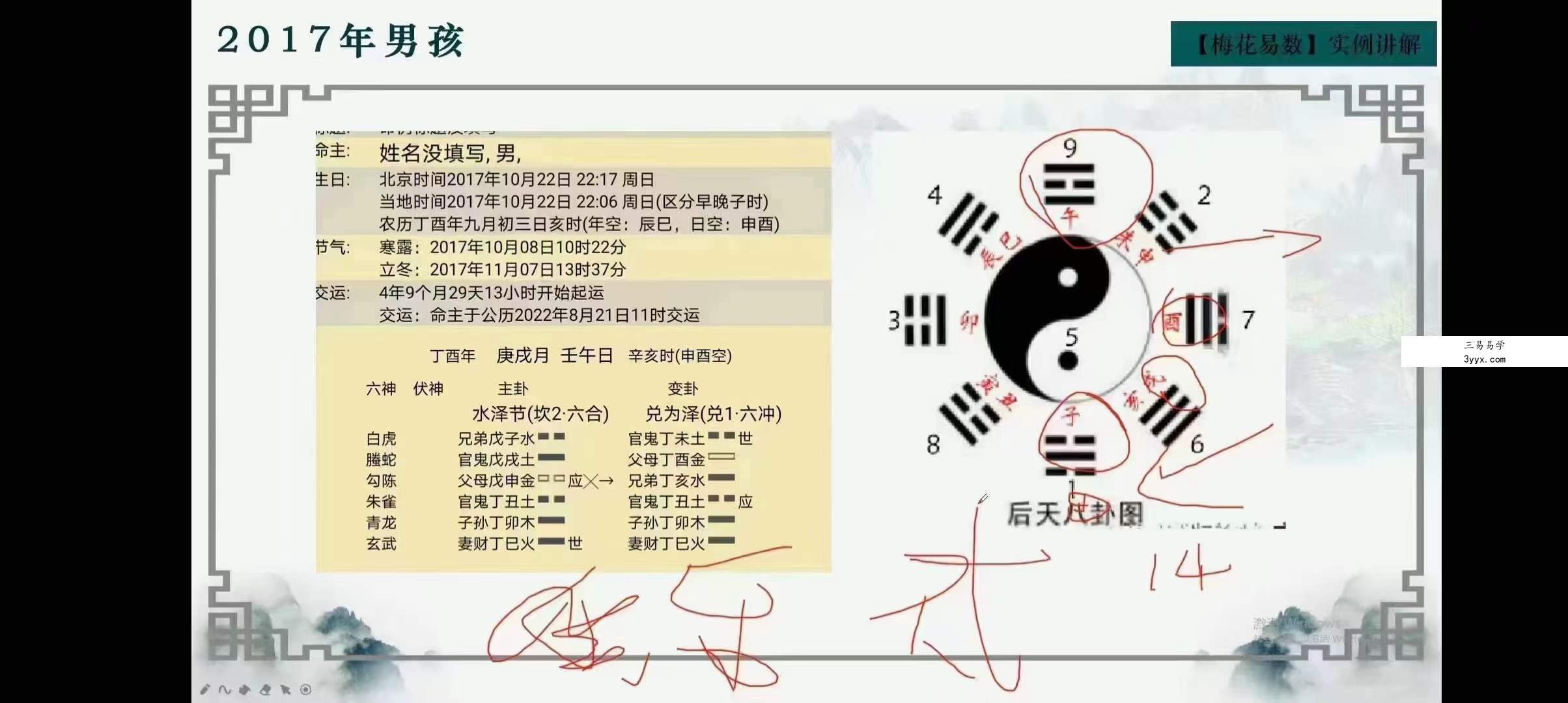 戴荣君【梅花易数-八卦梅花术系统课程】89集 资料图片