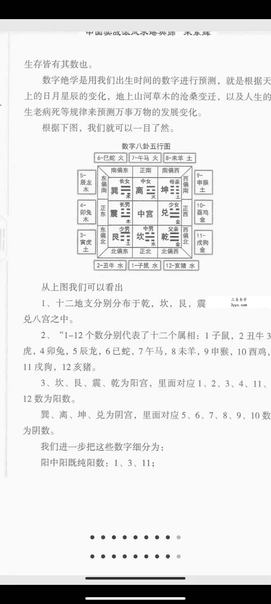 朱东辉《数字绝学》电子书256页 资料图片