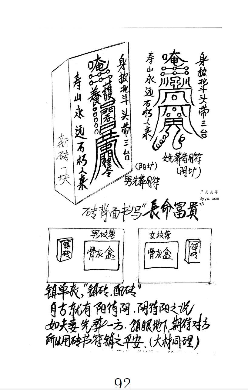 丧仪、葬程、白事书、古法秘传看坟地、神妙诀匪人勿轻传 资料图片