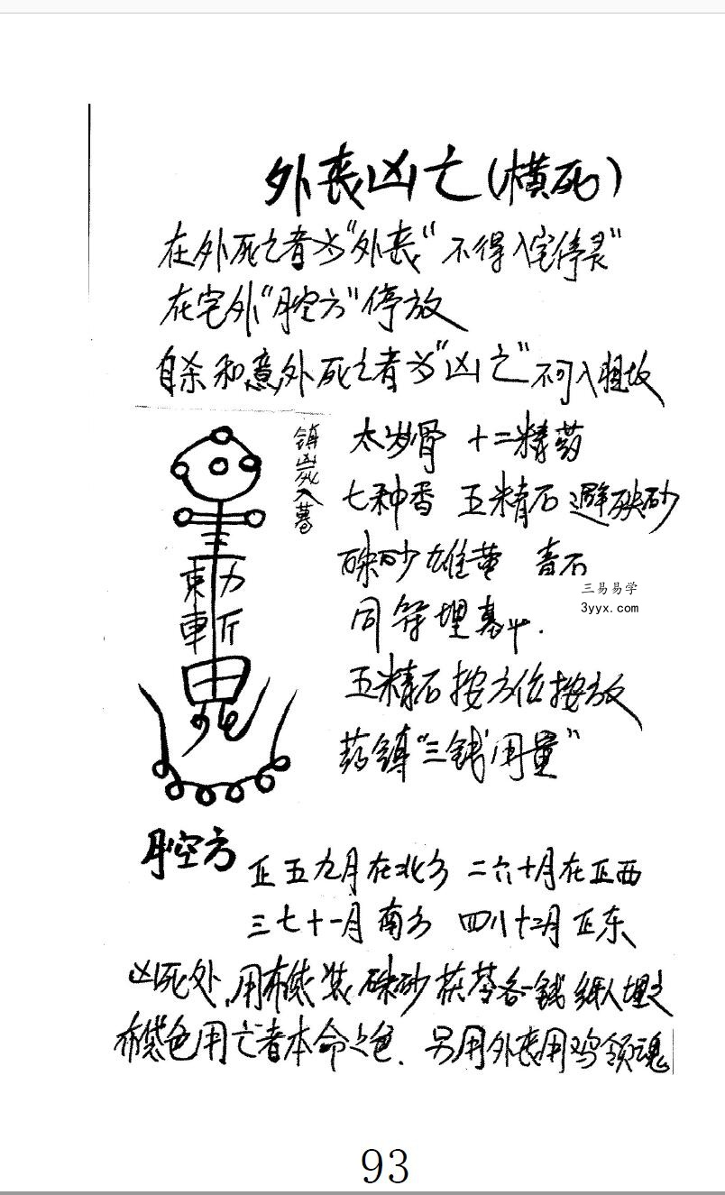 丧仪、葬程、白事书、古法秘传看坟地、神妙诀匪人勿轻传 资料图片