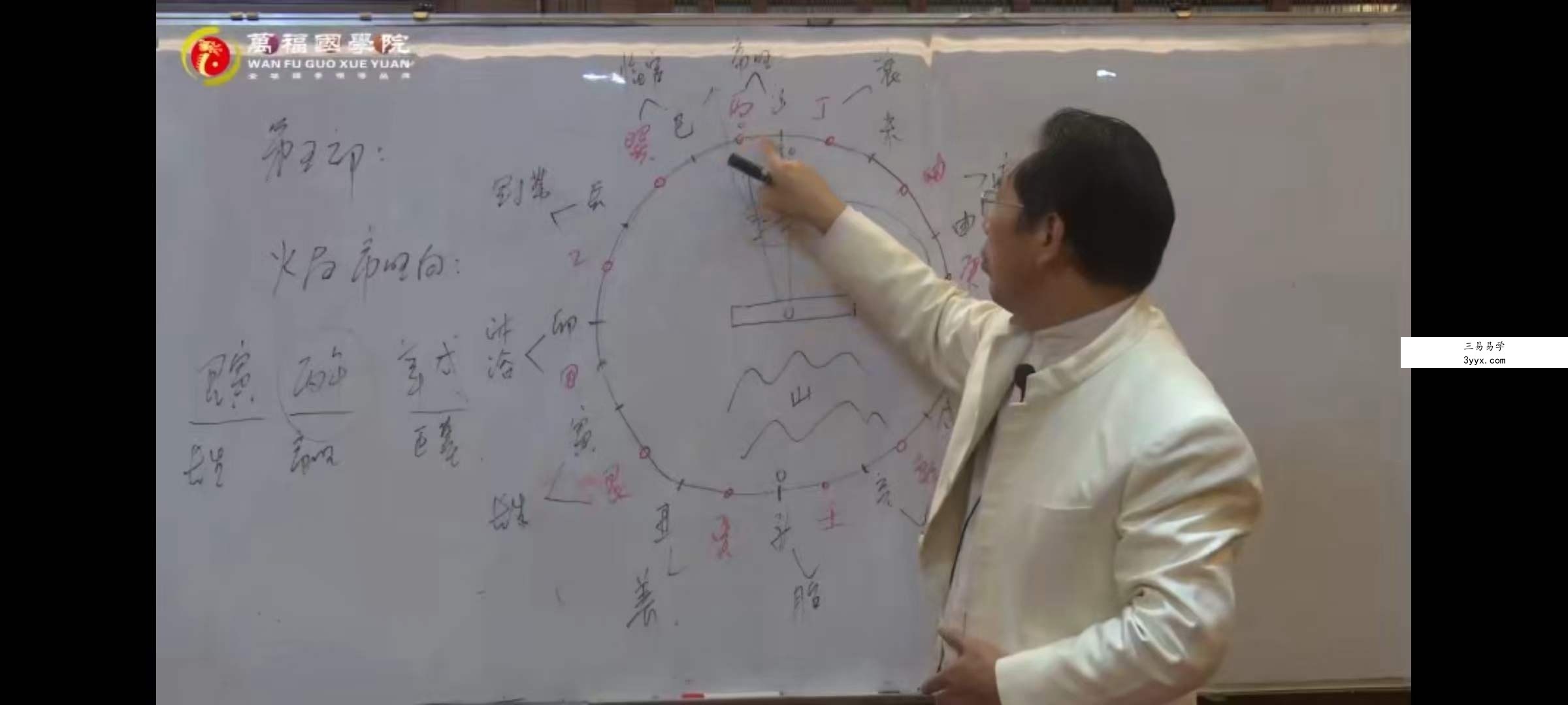 郭福星九宫水法 郭福星《九宫水法》秘籍课程105集 资料图片