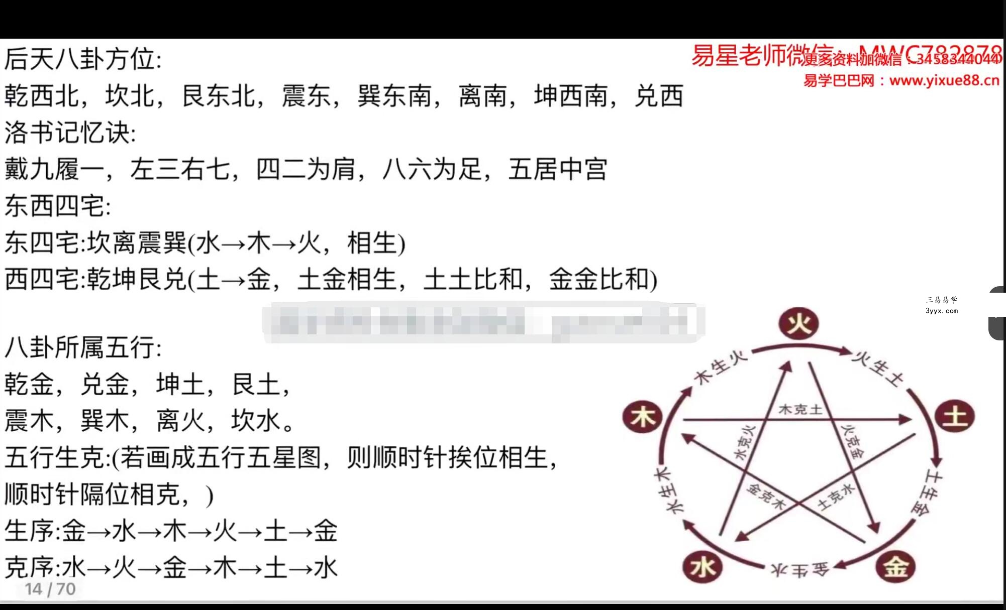 金镖门易星风水断六亲17集 资料图片