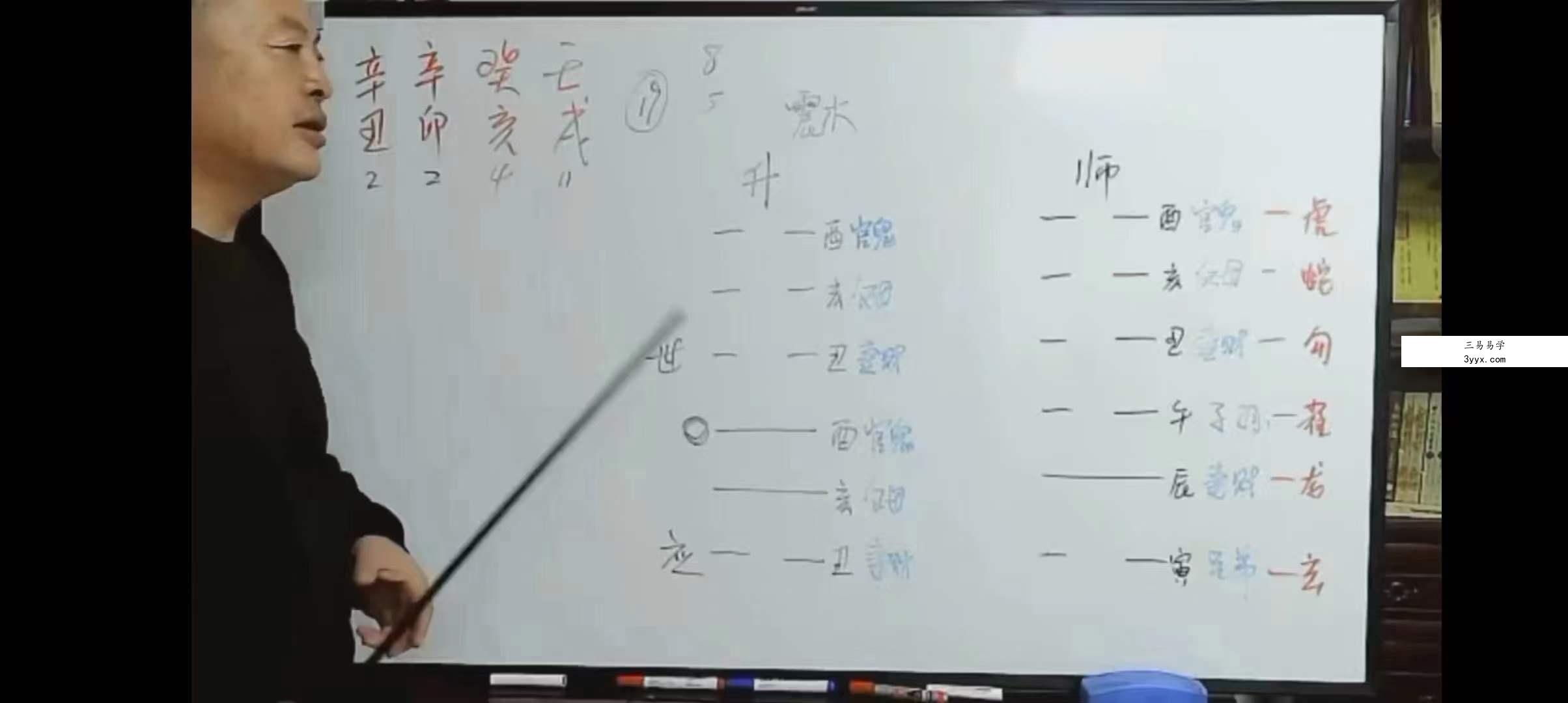 三诚老师六爻 64卦 资料图片