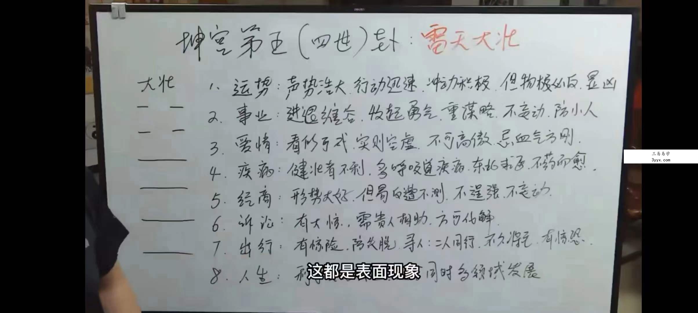 三诚老师六爻 64卦 资料图片