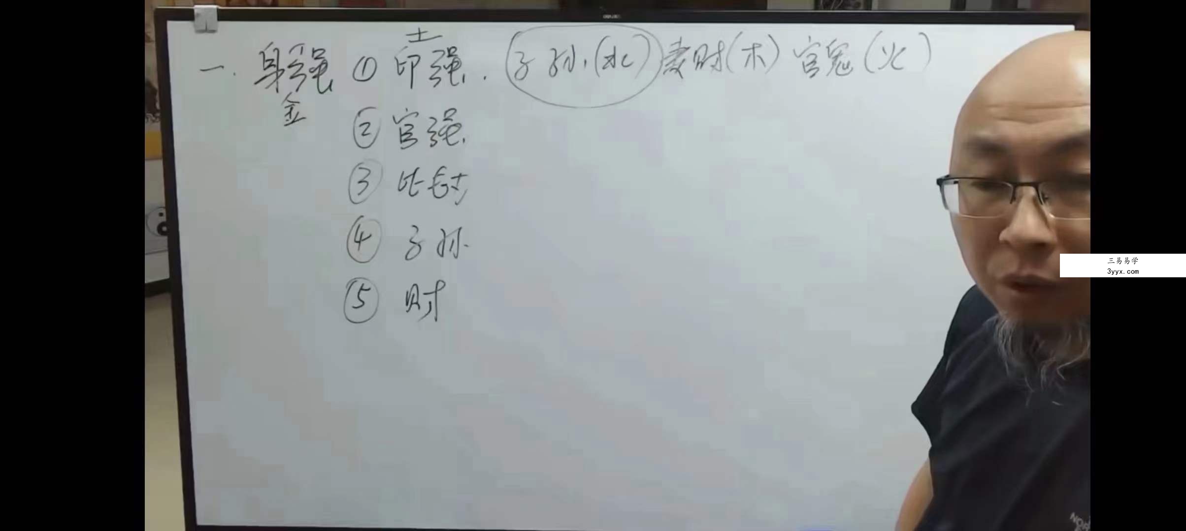 三诚老师六爻 64卦 资料图片
