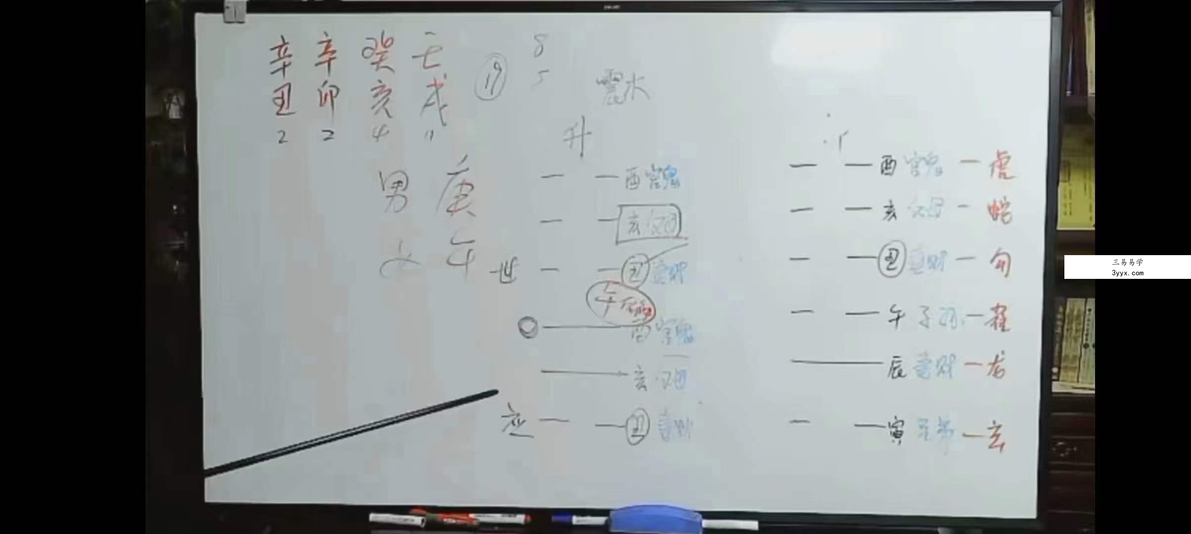 三诚老师六爻 64卦 资料图片