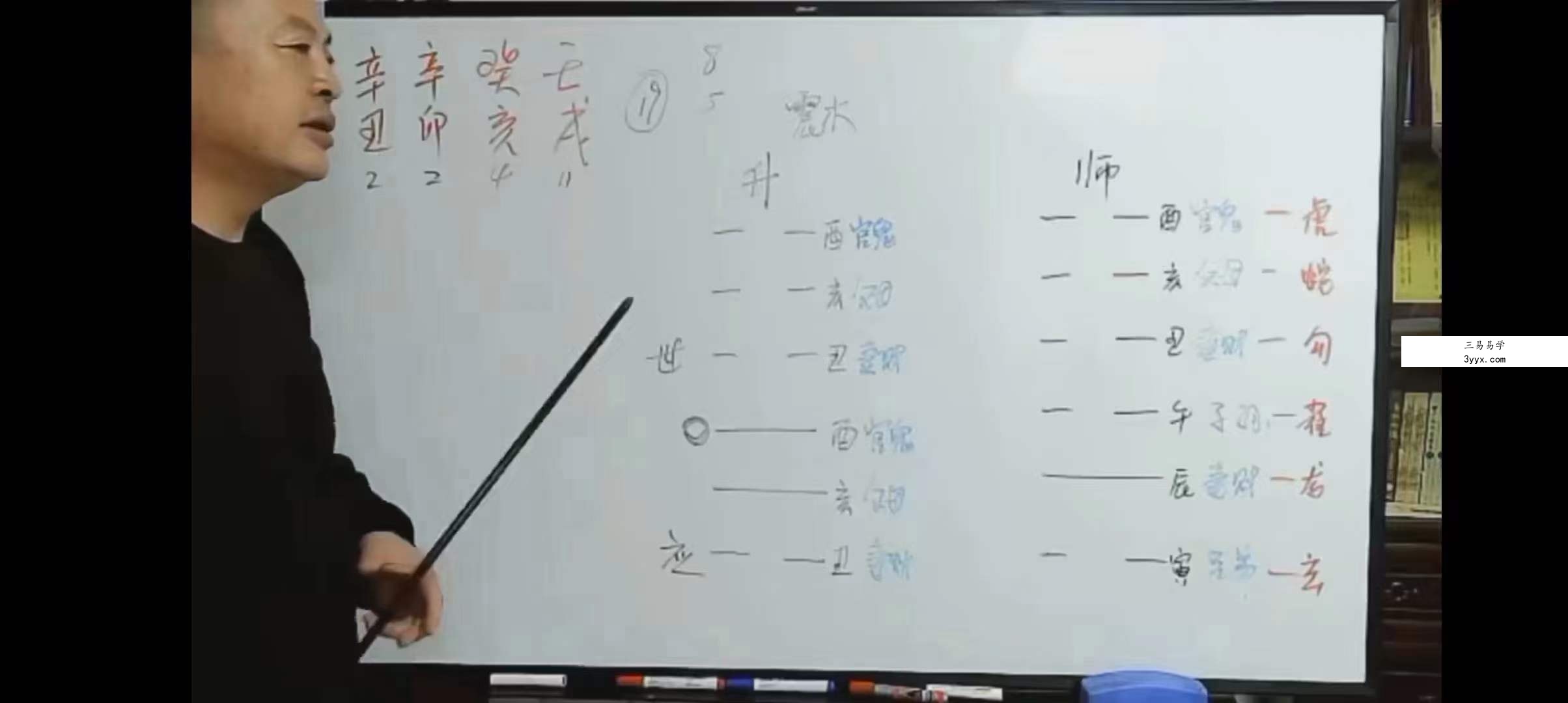 三诚老师六爻 64卦 资料图片