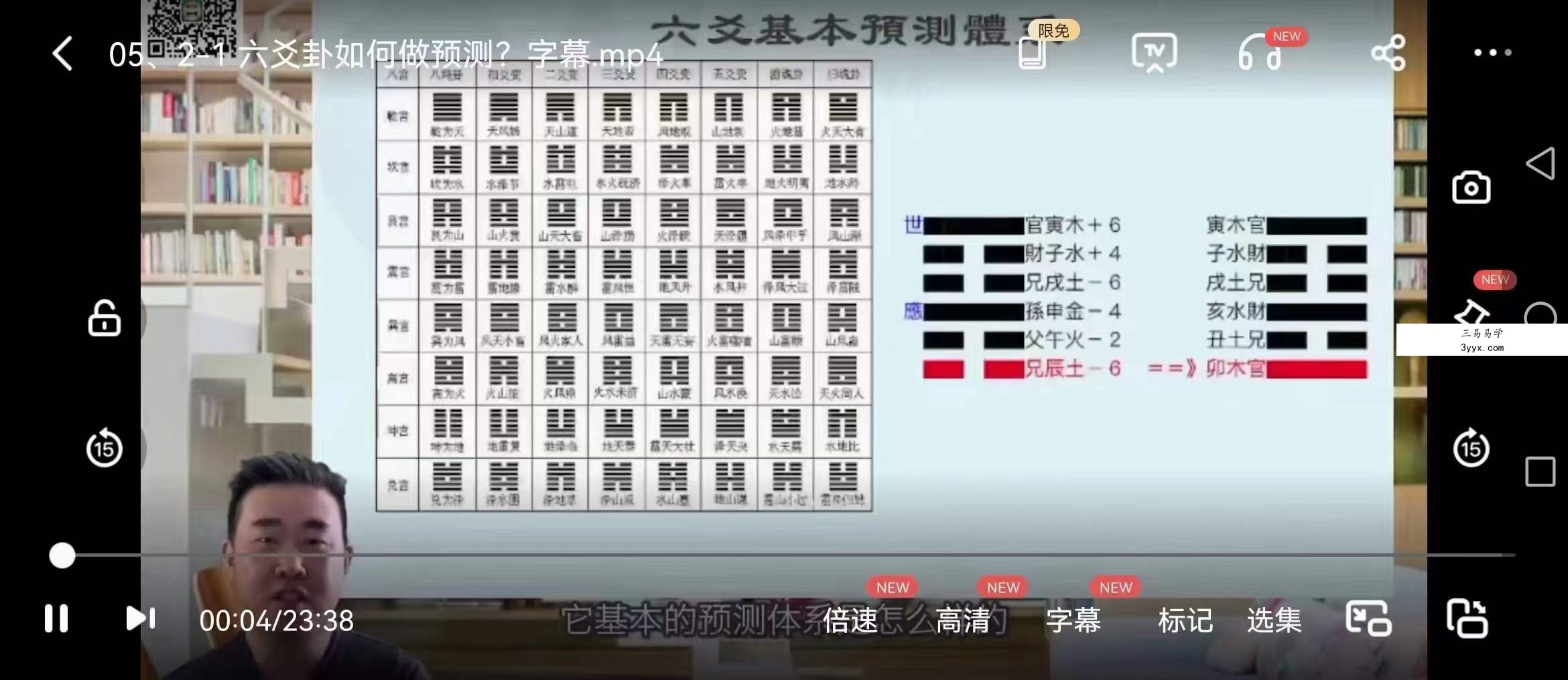 圆圆决策派六爻一阶+二阶 资料图片