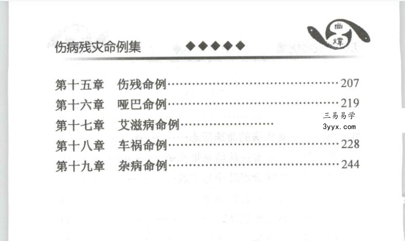 曲炜 伤病残灾命例集268页 资料图片