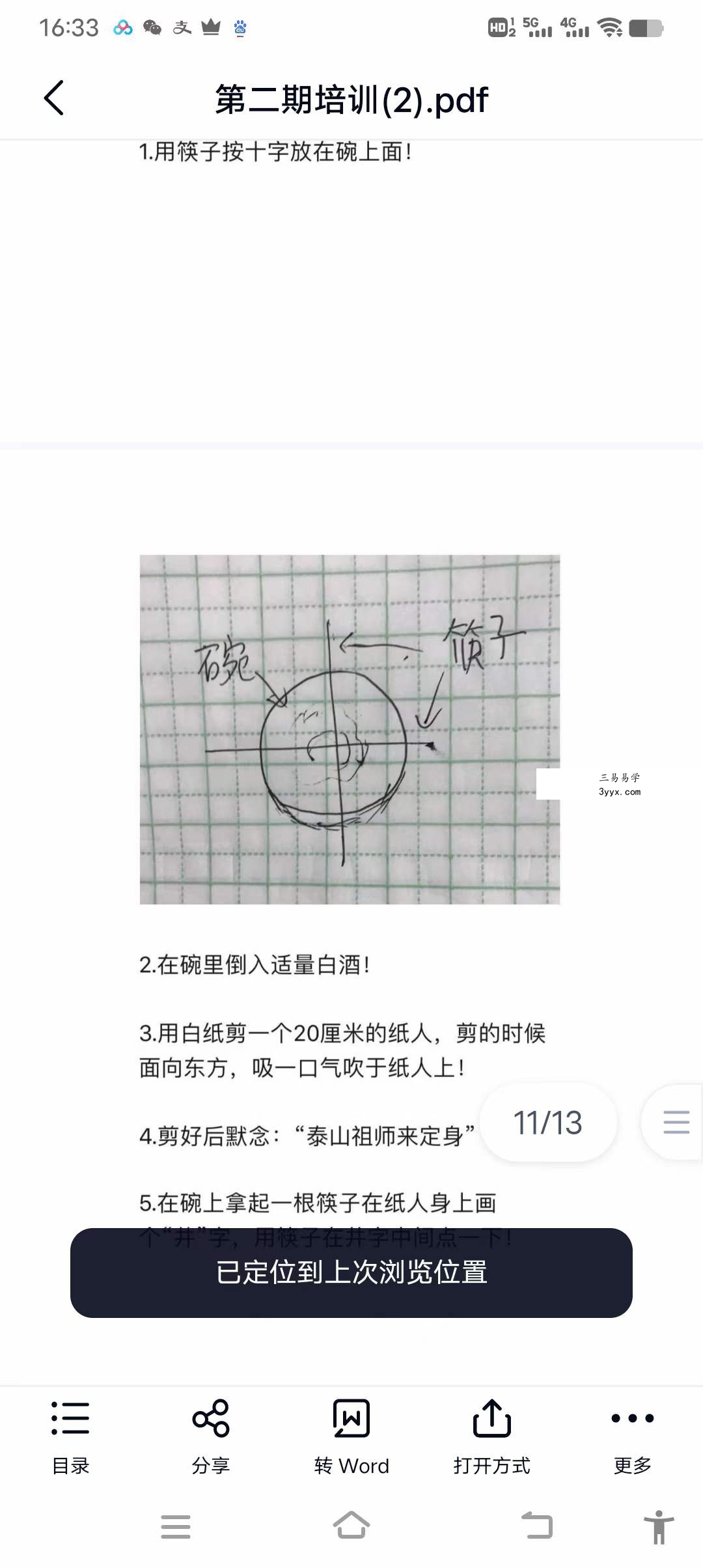 六福 实用秘术 第2部 资料图片