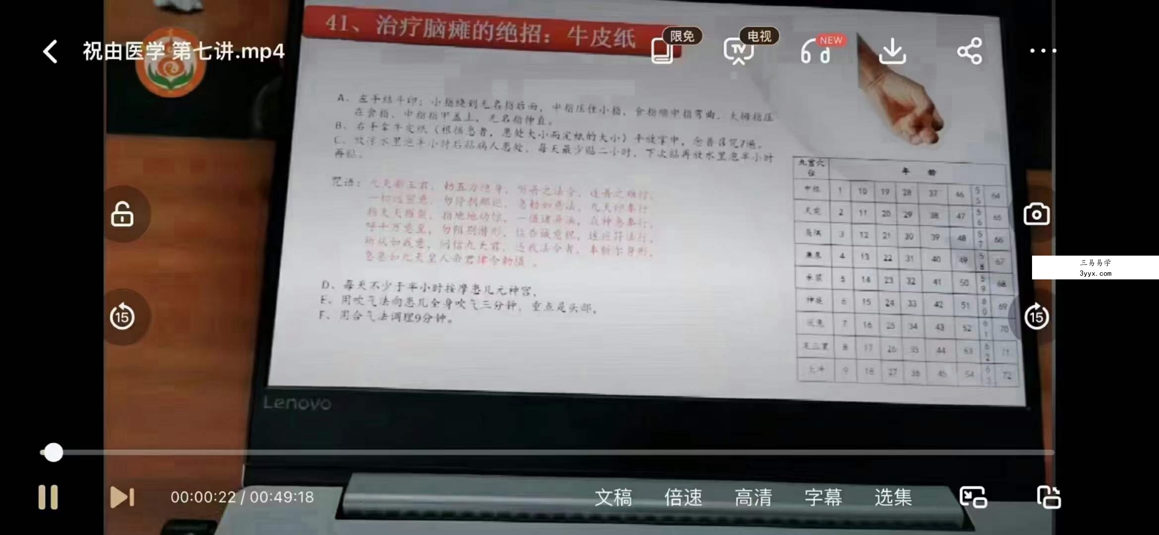 宏世堂 蔡卓勋 祝由医学13集 资料图片