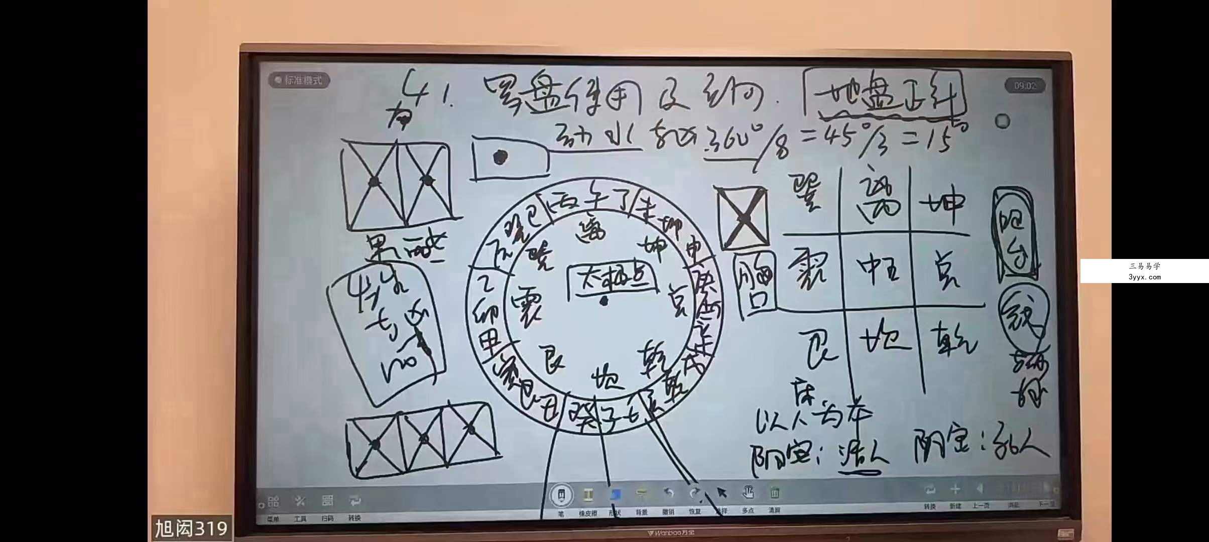 吕文艺弟子 旭闳自然风水阴阳宅（弟子） 41集 资料图片