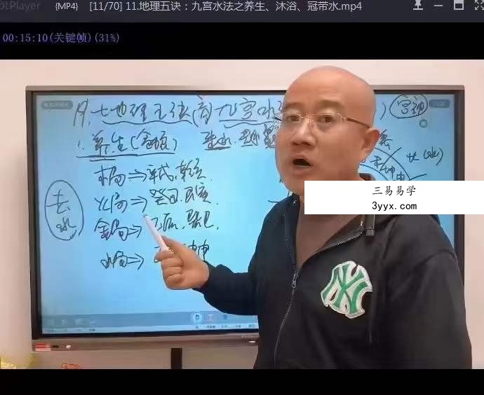 旭闳地理五诀三合风水 70集 资料图片
