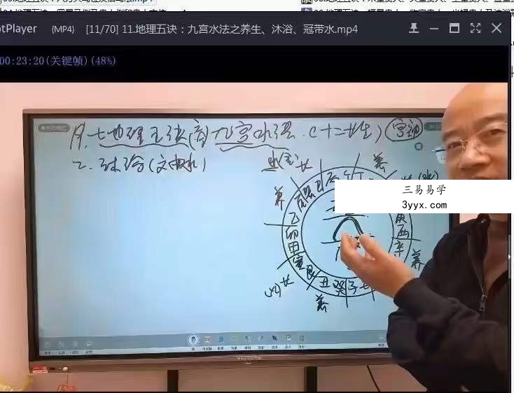 旭闳地理五诀三合风水 70集 资料图片
