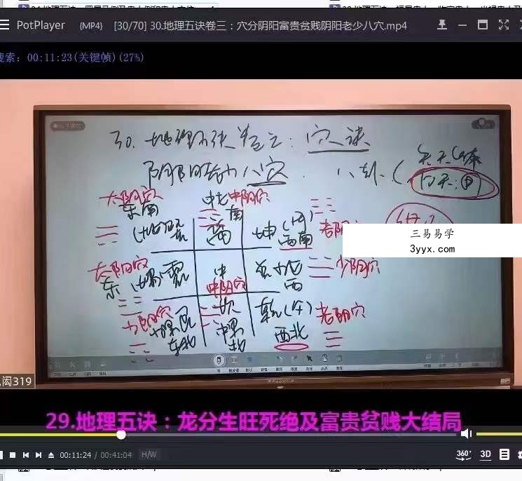 旭闳地理五诀三合风水 70集 资料图片