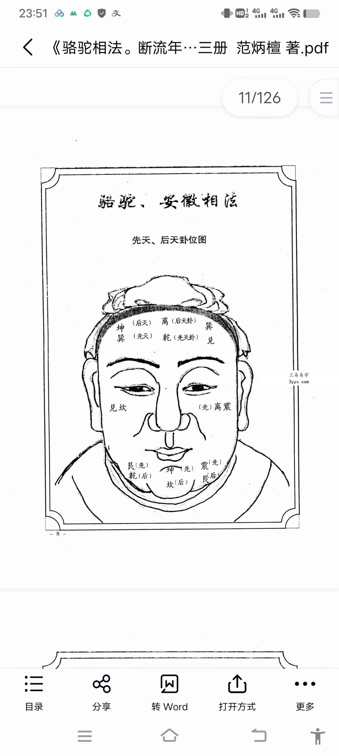 范炳檀《骆驼相法。断流年秘笈》第三册 资料图片
