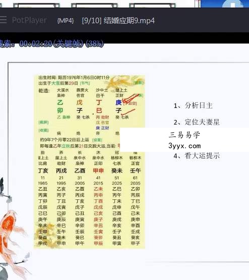 小鹿老师断结婚应期10集视频+文档 资料图片