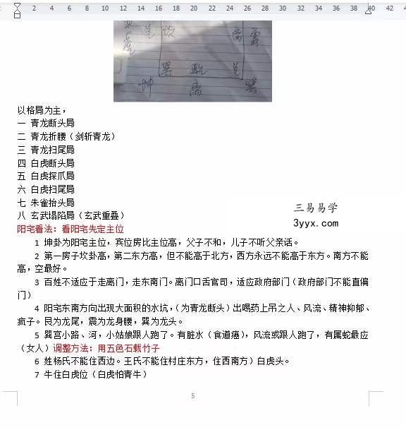 民间老师 秘传资料《周易风水笔记》（弟子班价值18万）55页 移动云盘下载 资料图片