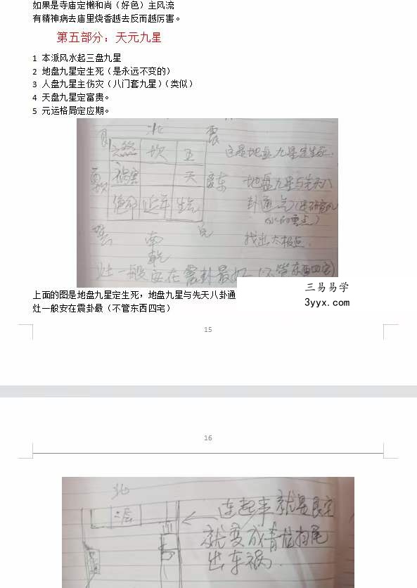 民间老师 秘传资料《周易风水笔记》（弟子班价值18万）55页 移动云盘下载 资料图片