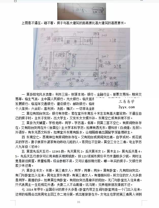 民间老师 秘传资料《周易风水笔记》（弟子班价值18万）55页 移动云盘下载 资料图片
