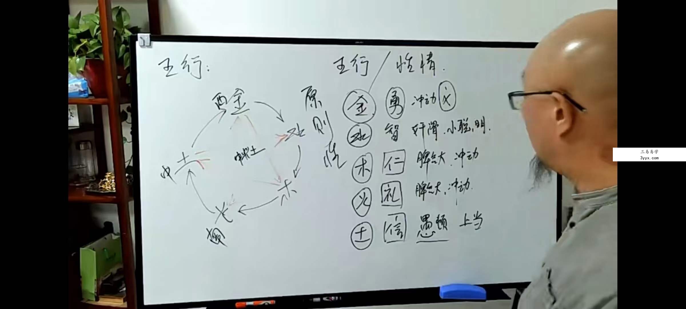 三诚 十干精粹—让你深度理解四柱八字 资料图片
