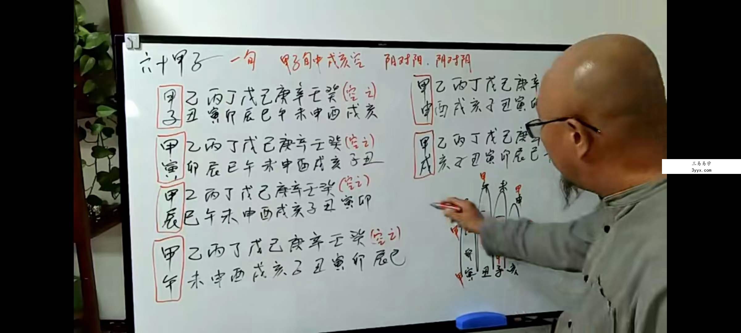 三诚 十干精粹—让你深度理解四柱八字 资料图片