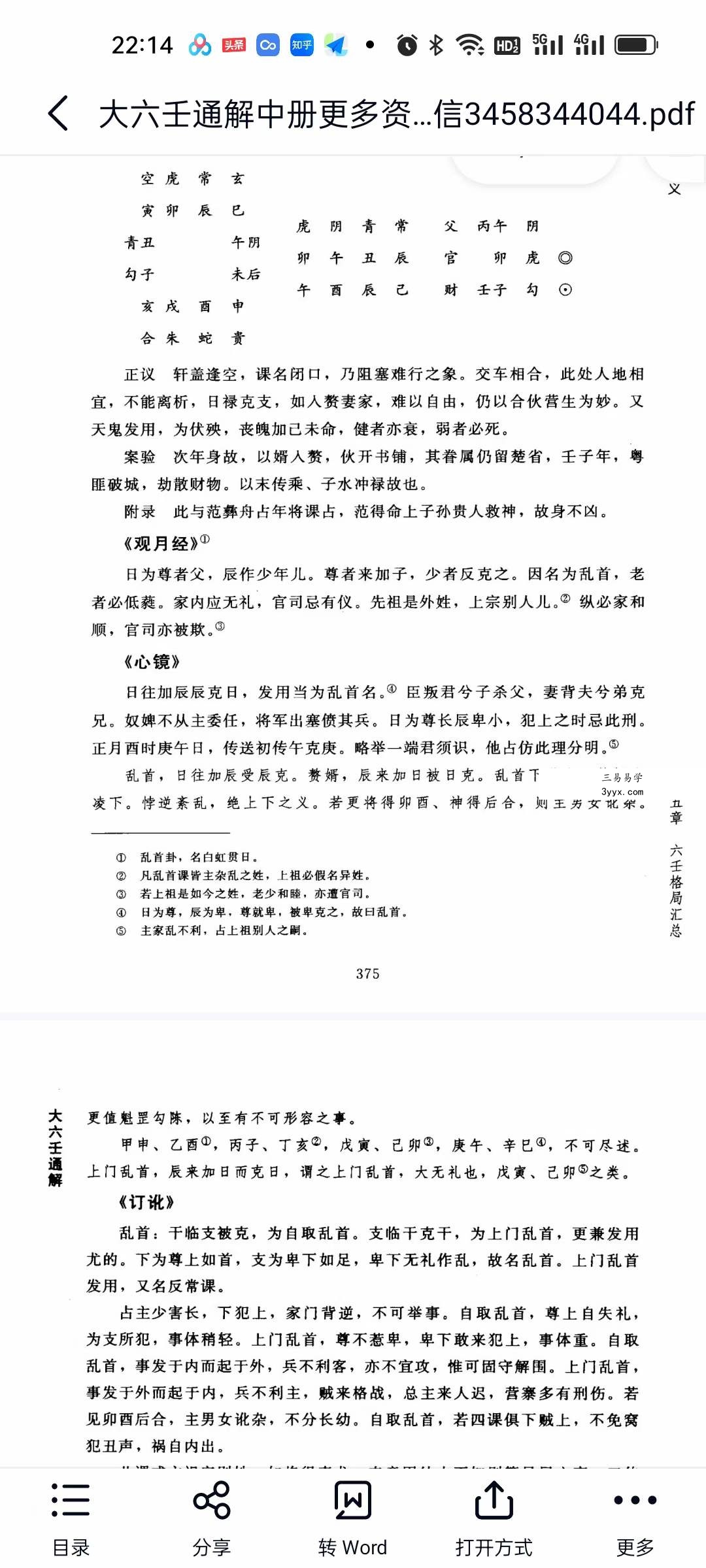 叶飘然大六壬通解 上中下三册合集 资料图片