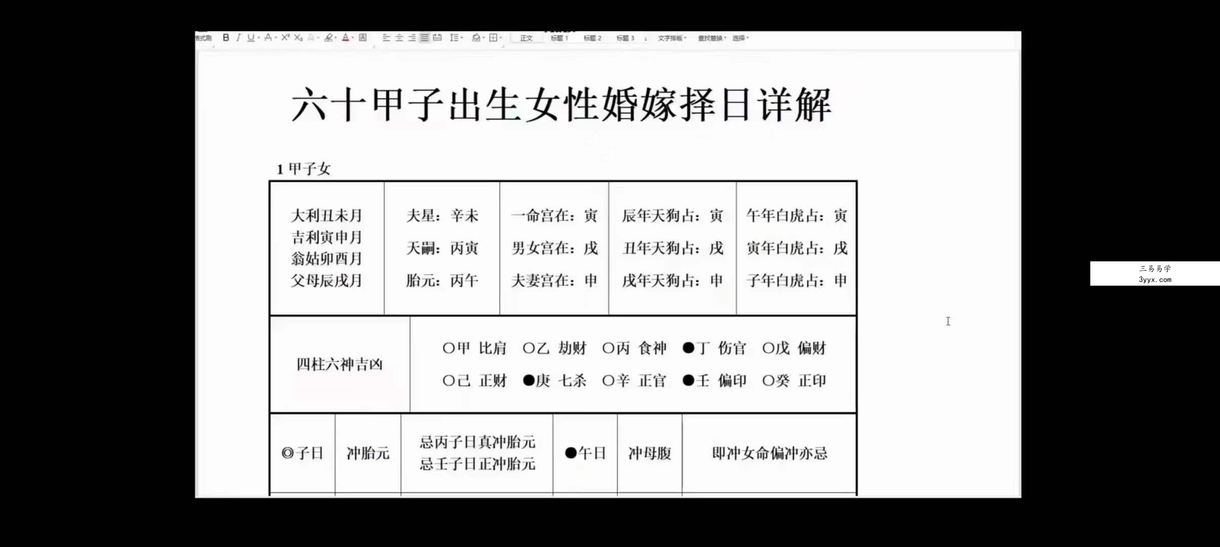 诸葛老师《正五行择日》25集 资料图片