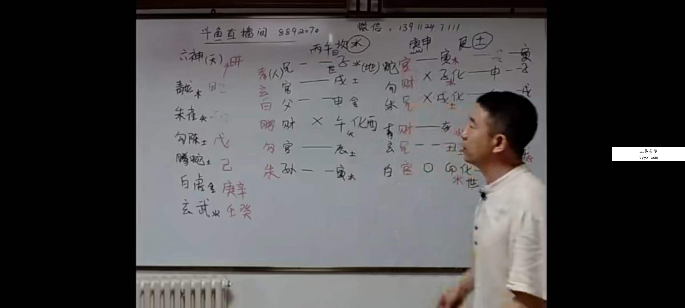刘恒易经理论研修学15讲19小时 资料图片