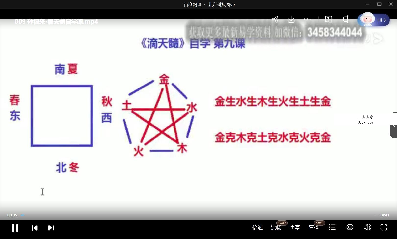孙福来一滴天髓自学（14集） 免费结缘 资料图片