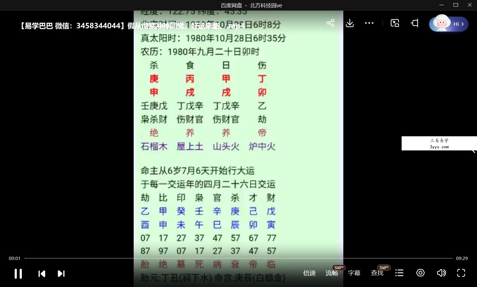 奇门药师八字2017年第3期专业班视频 资料图片