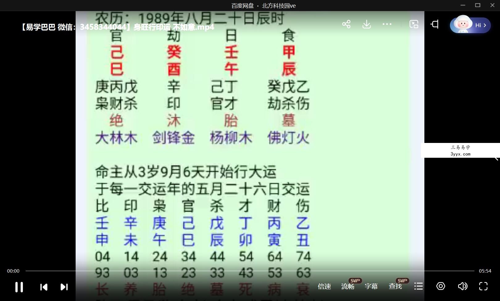 奇门药师八字2017年第3期专业班视频 资料图片