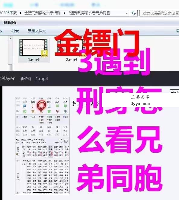金镖门流年细断之刑穿总论金镖门刑穿论六亲细则 资料图片