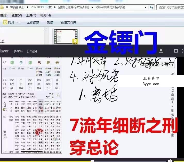 金镖门流年细断之刑穿总论金镖门刑穿论六亲细则 资料图片