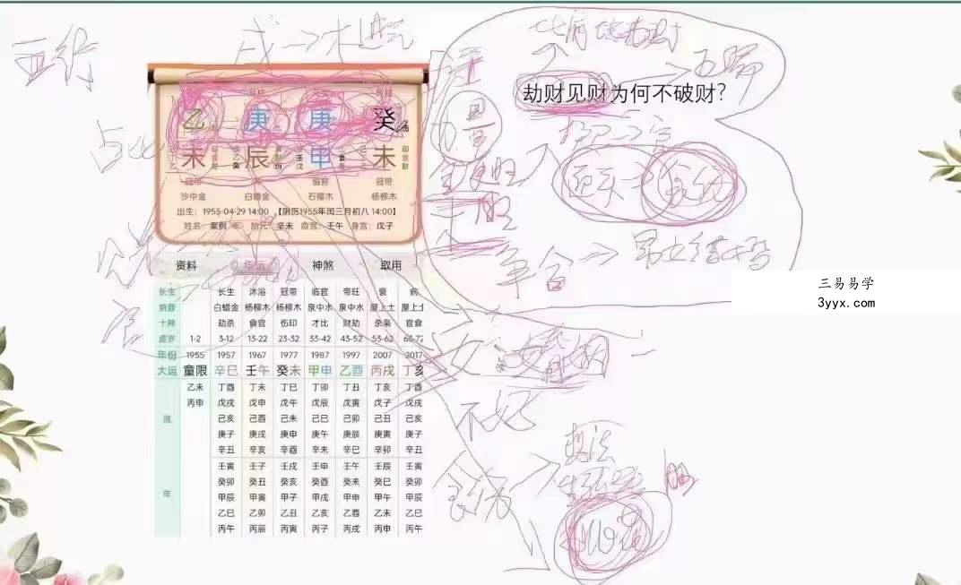 金镖门于诚老师详解命局中劫财见财化解 资料图片